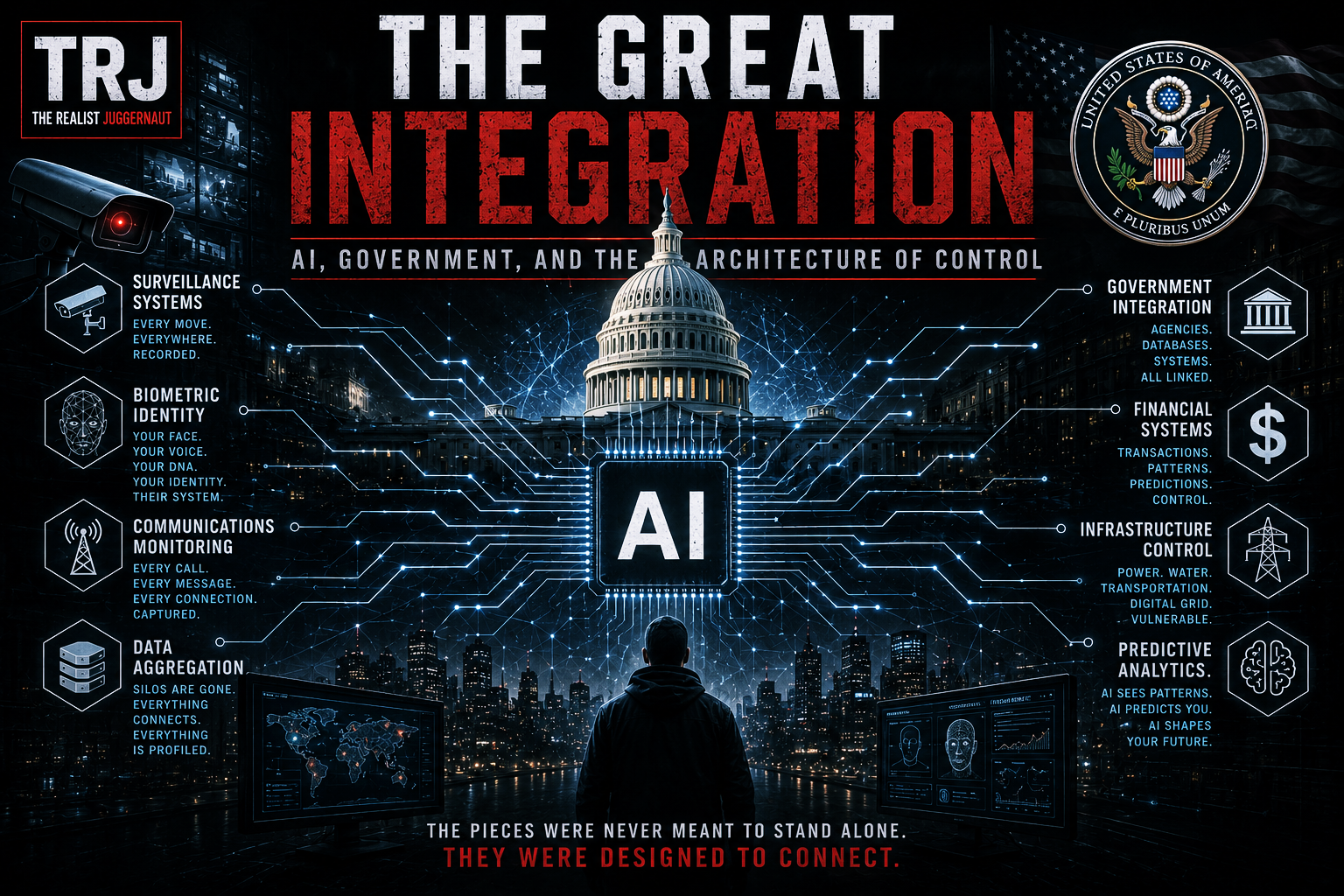 THE GREAT INTEGRATION: AI, GOVERNMENT, AND THE ARCHITECTURE OF CONTROL